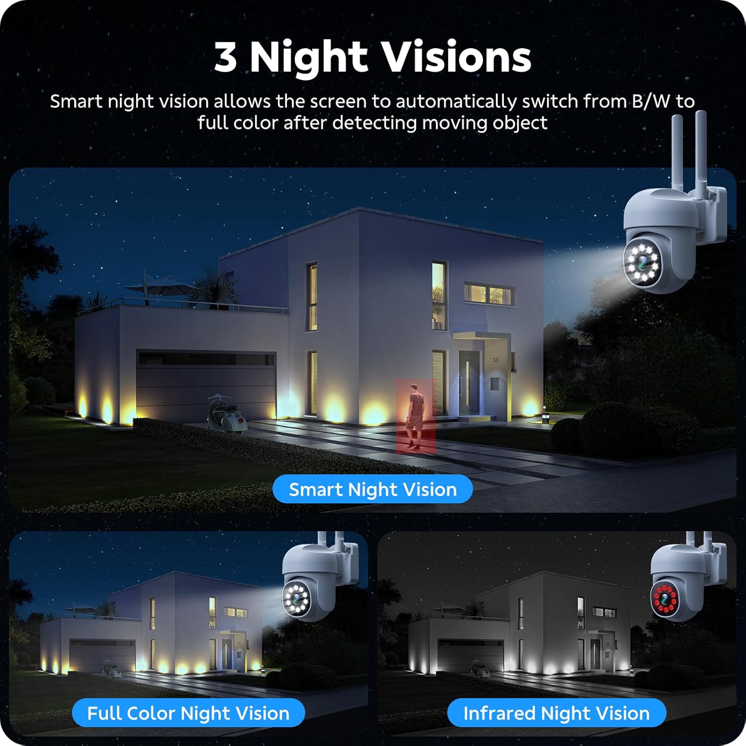 CAMCAMP Wireless Security Camera System (8) review