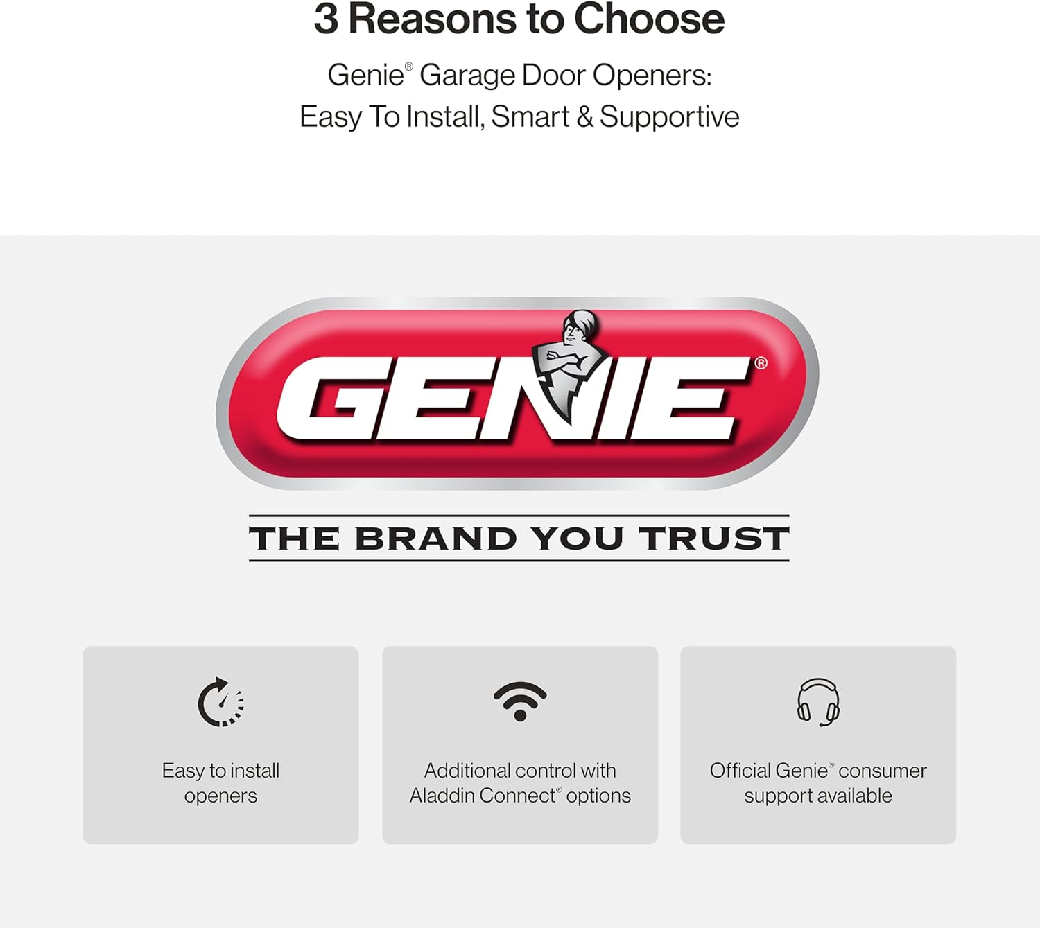 Genie Chain Glide Connect Essentials review