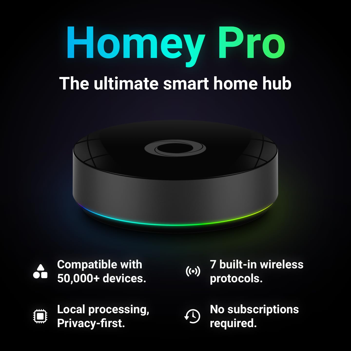 Homey Pro (2026) Smart Hub review