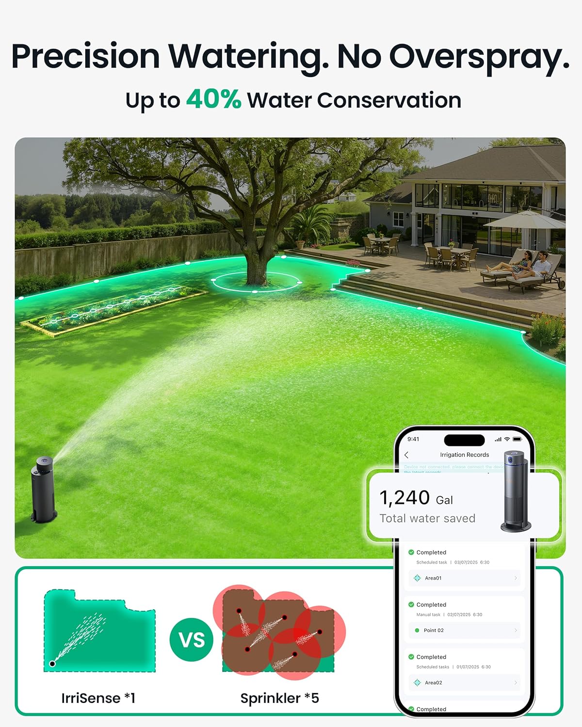Aiper IrriSense 2 Smart Irrigation System review