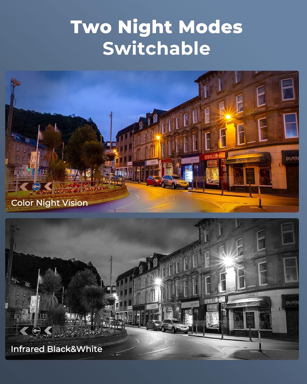 REOLINK 12MP PoE Security Camera System review