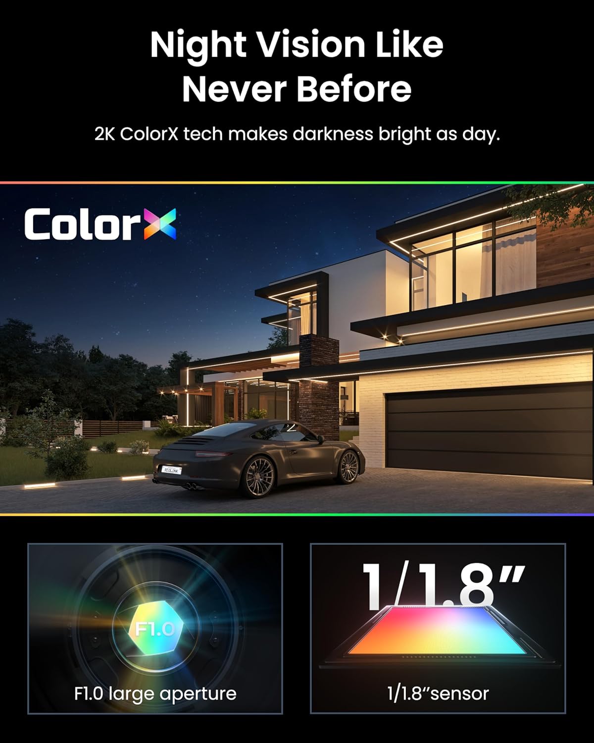 REOLINK Home Hub with 2X Altas review