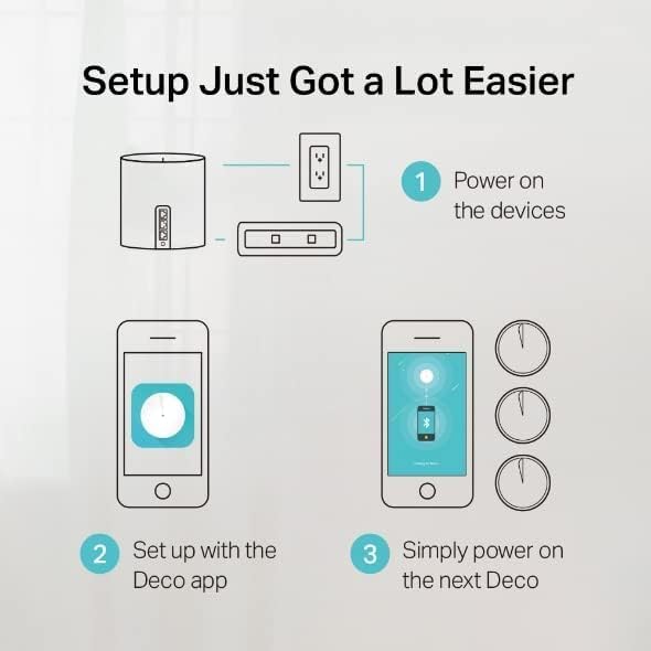 TP-Link Deco X4300 Pro review