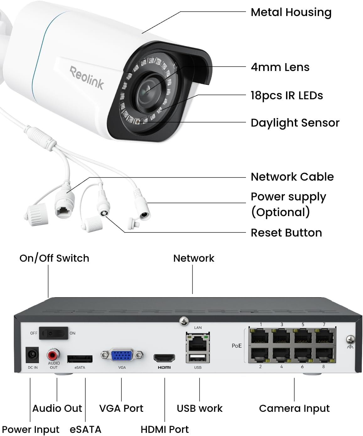 REOLINK RLK8-800B6 8CH 4K Security Camera System review