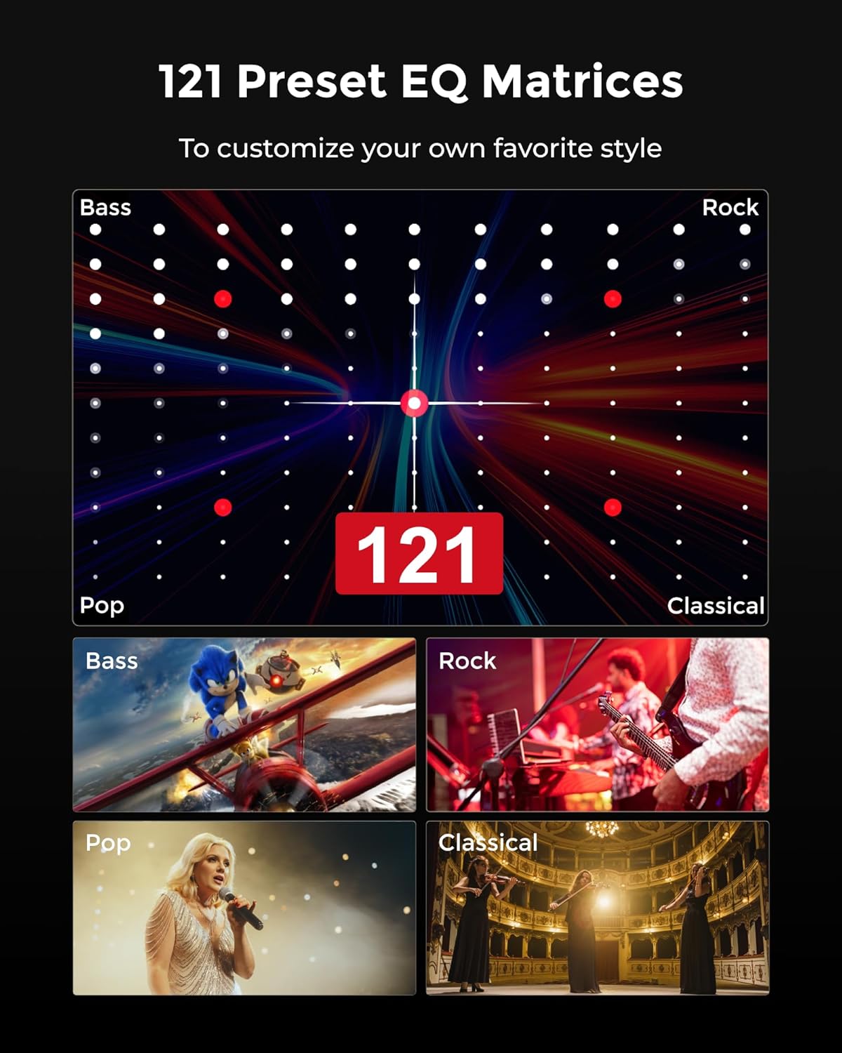 ULTIMEA Aura A60 7.1ch Sound Bar review